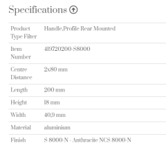 Furnipart Kulp Edge Straight 200mm Antrasit