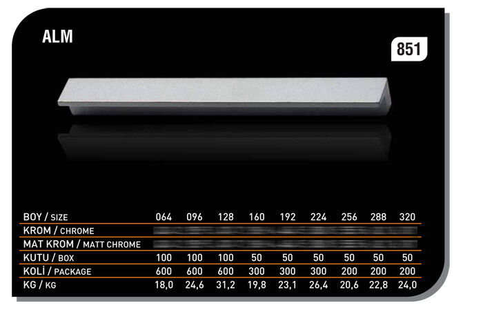 L Kulp 192mm Krom